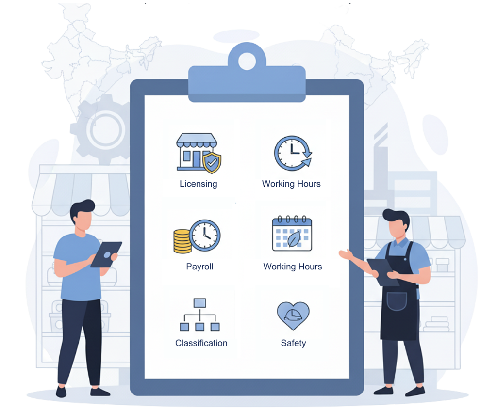 Shops & Establishment Audits Icon