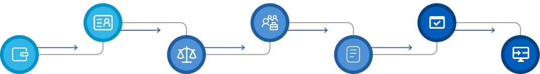 workflow image