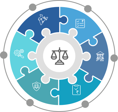 Framework Circle