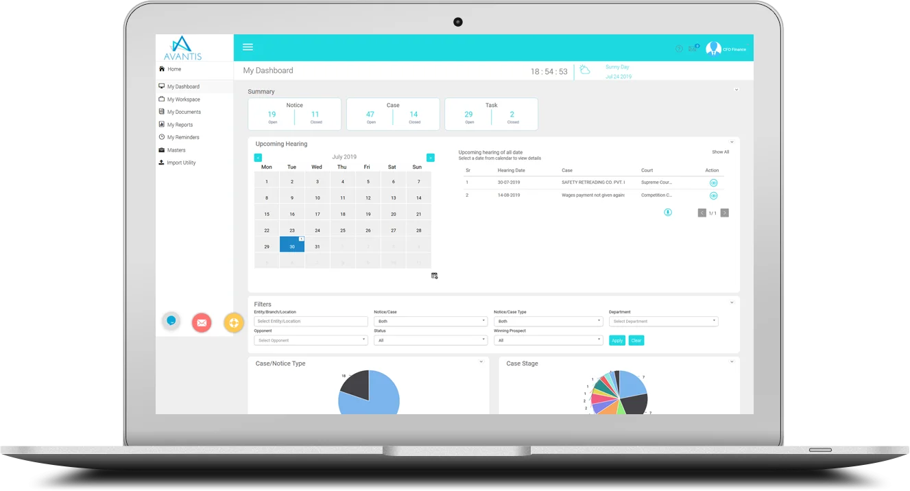 Avacom Comprehensive Dashboard
