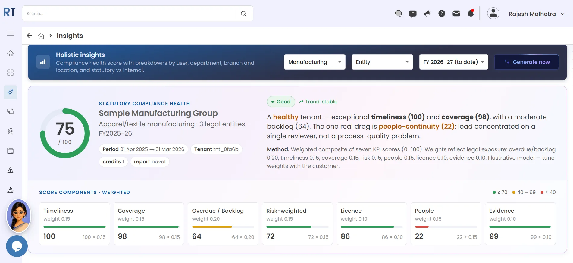 RegInsights holistic insights report showing a statutory compliance health score of 75 out of 100