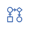 Seamless workflow